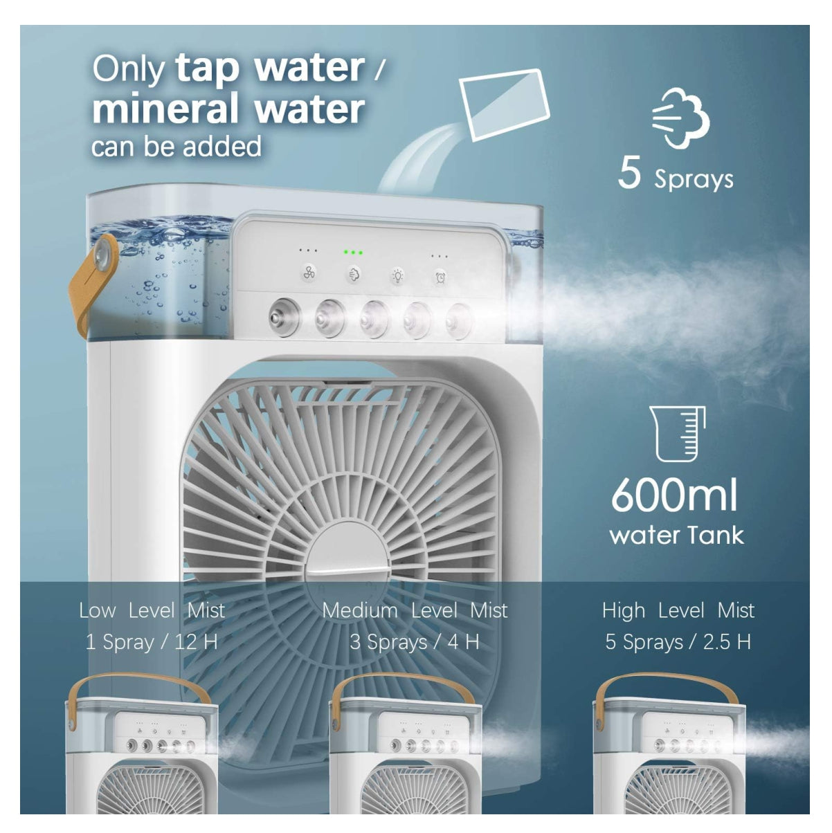 Mini Aire Acondicionado Air Cooler Fan