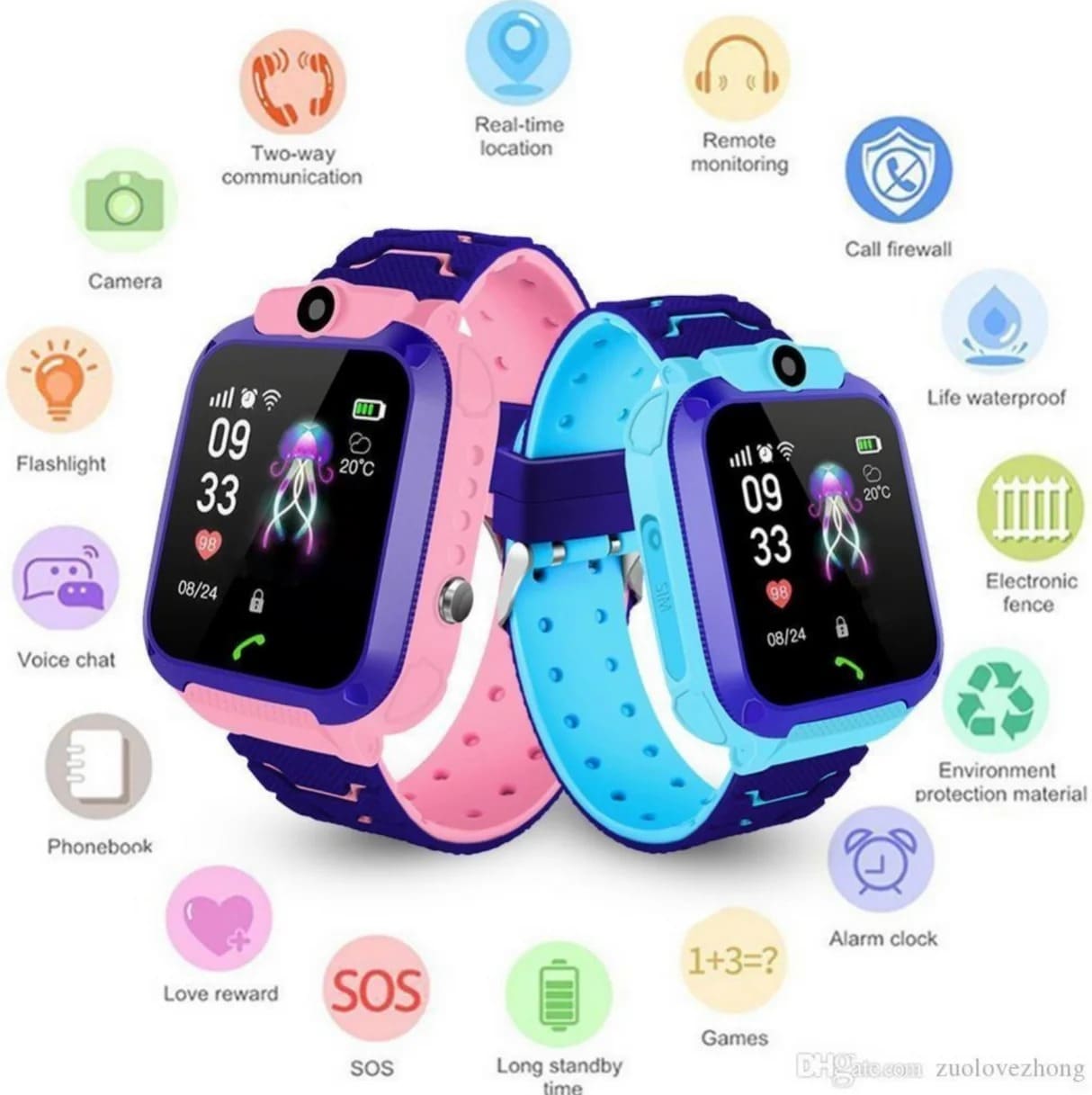 SafeKid® Reloj Inteligente para Niños+GPS+Cámara
